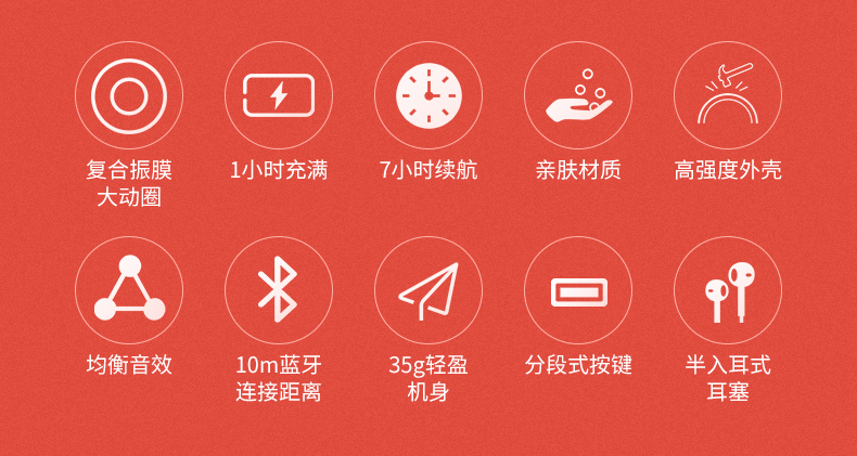 小米藍牙項圈耳機(圖2) 小米藍牙項圈耳機(圖2)